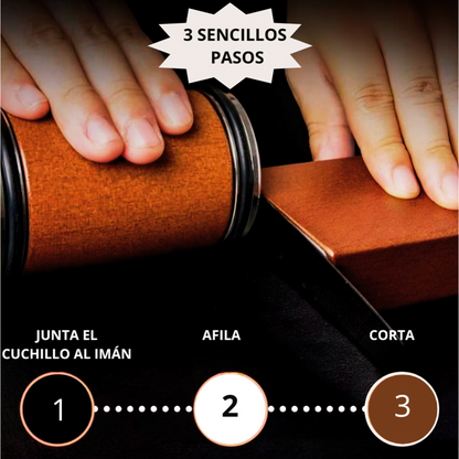 Afilador de cuchillos magnético